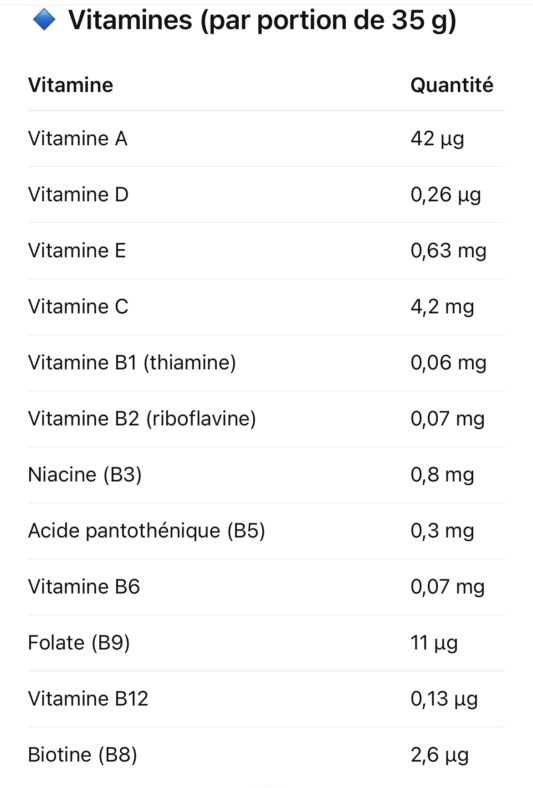 Vitamines Pure Whey Isolate 95 Olimp 600g