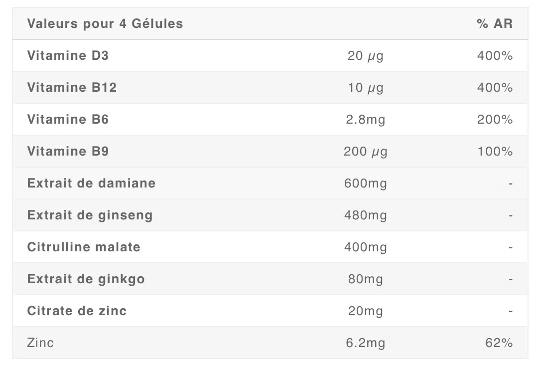 APHRODISIA YAM HEALTH – Image 2